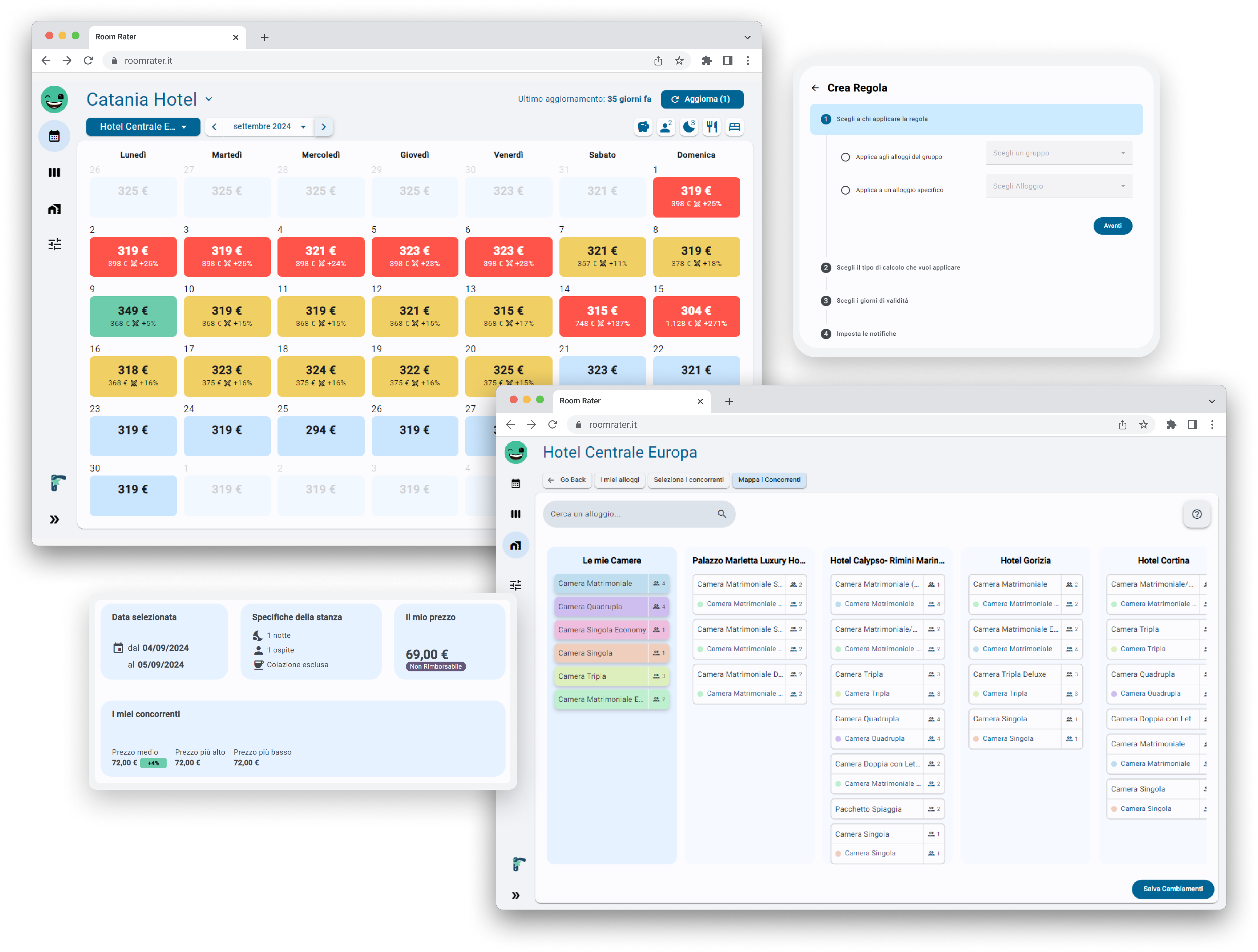 Room Rater dashboard
